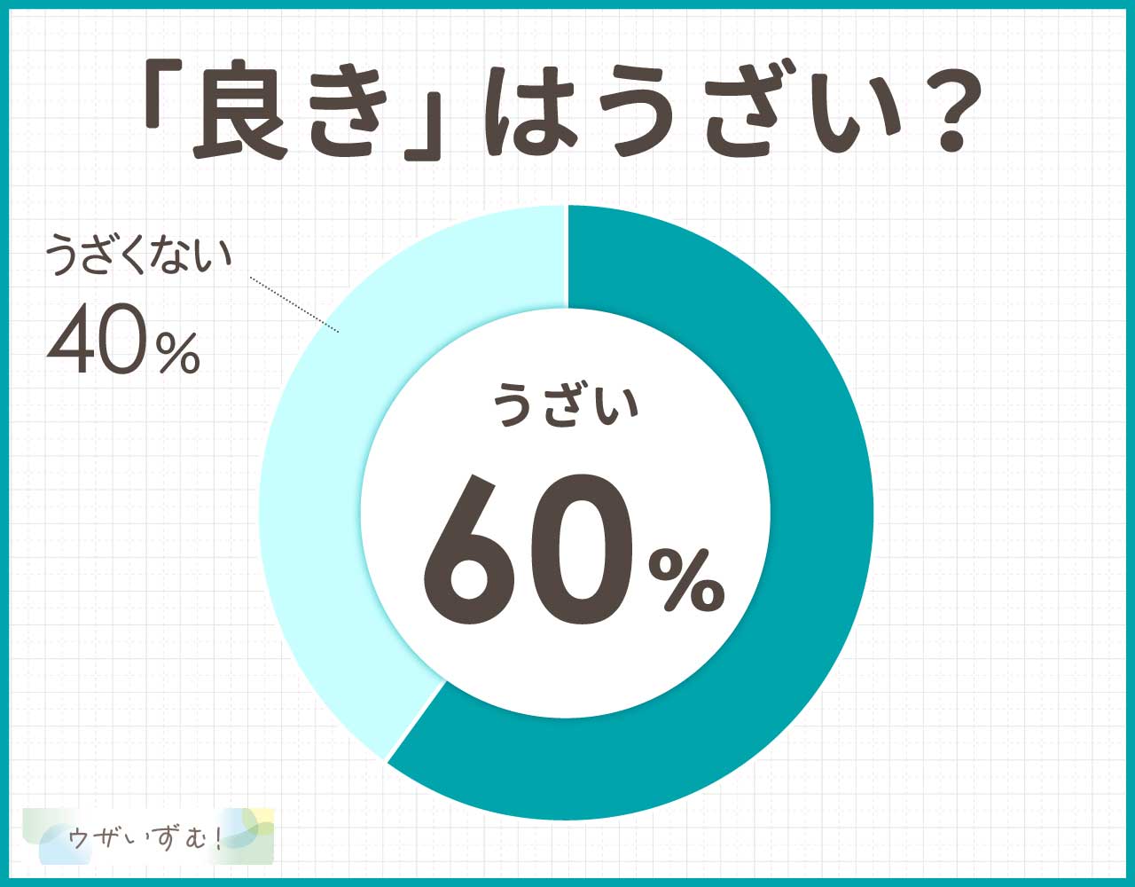 良きはうざい？イラっとするし腹立つ？古いという声も